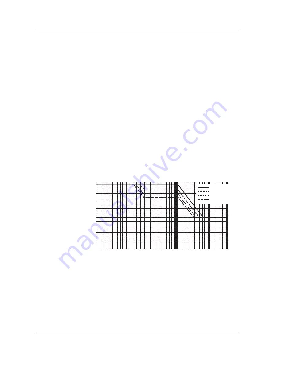 YOKOGAWA ScopeCorder DL350 Getting Started Manual Download Page 63