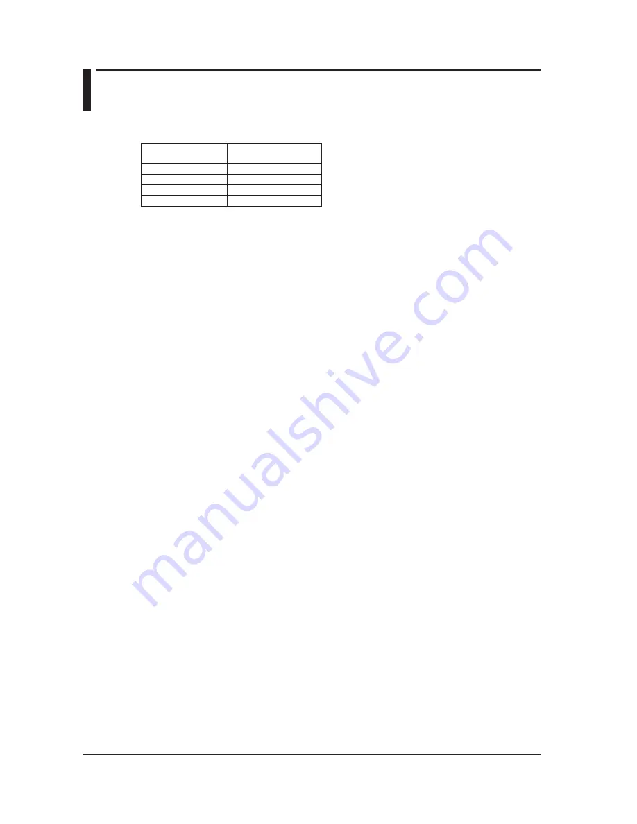 YOKOGAWA ScopeCorder DL350 Getting Started Manual Download Page 207