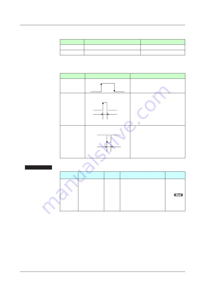 YOKOGAWA UT35A-L User Manual Download Page 75