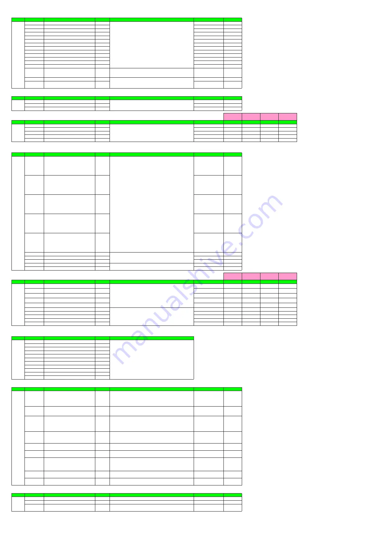 YOKOGAWA UTAdvanced UP55A Technical Information Download Page 22