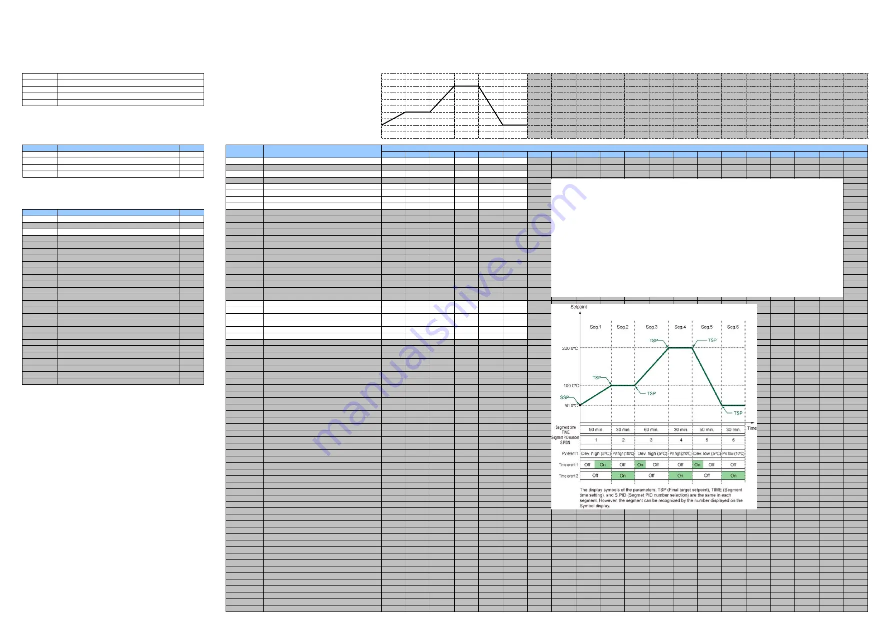 YOKOGAWA UTAdvanced UP55A Technical Information Download Page 25