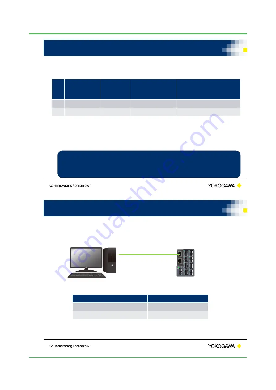 YOKOGAWA VZ20X Скачать руководство пользователя страница 30