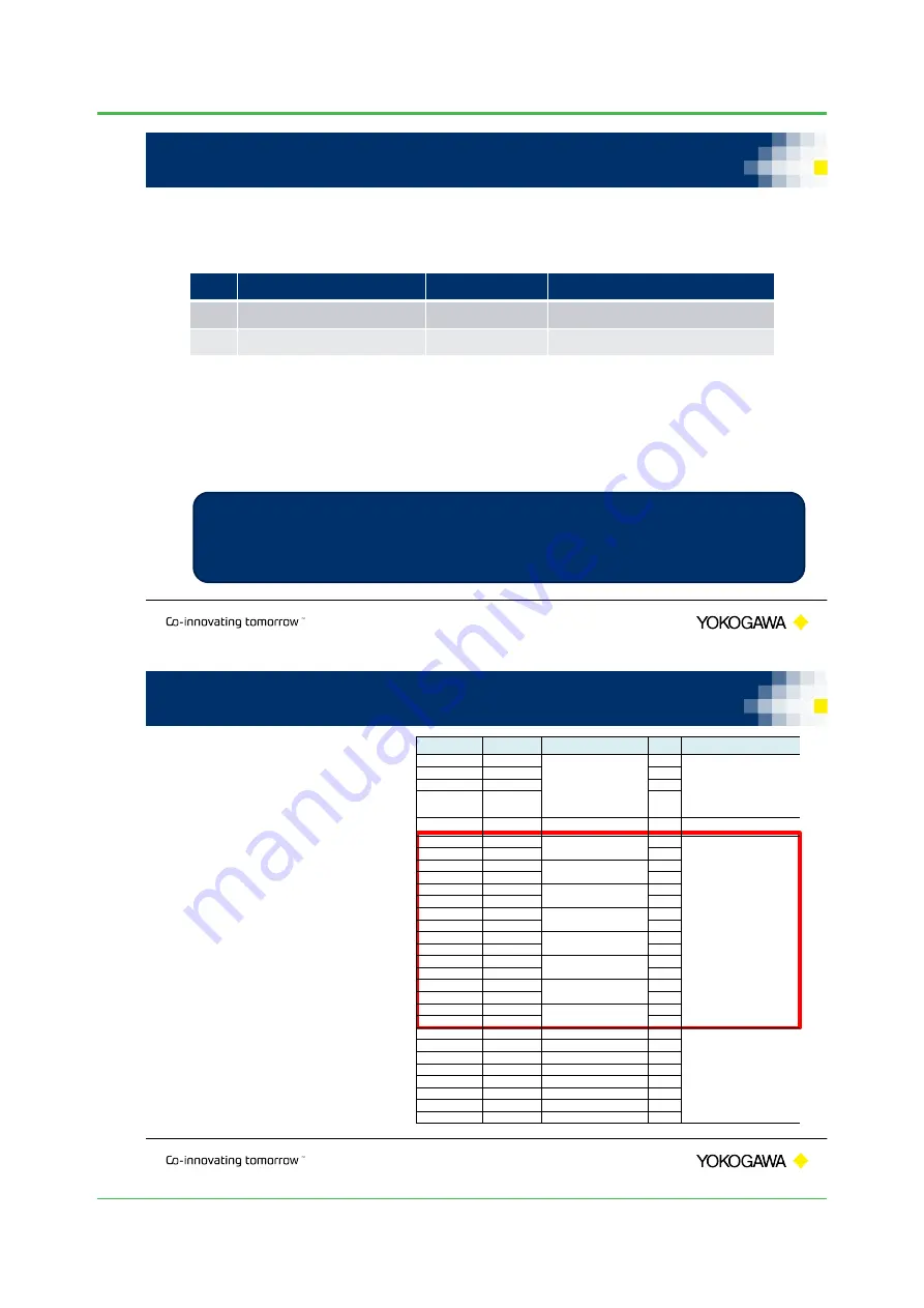 YOKOGAWA VZ20X Technical Information Download Page 51