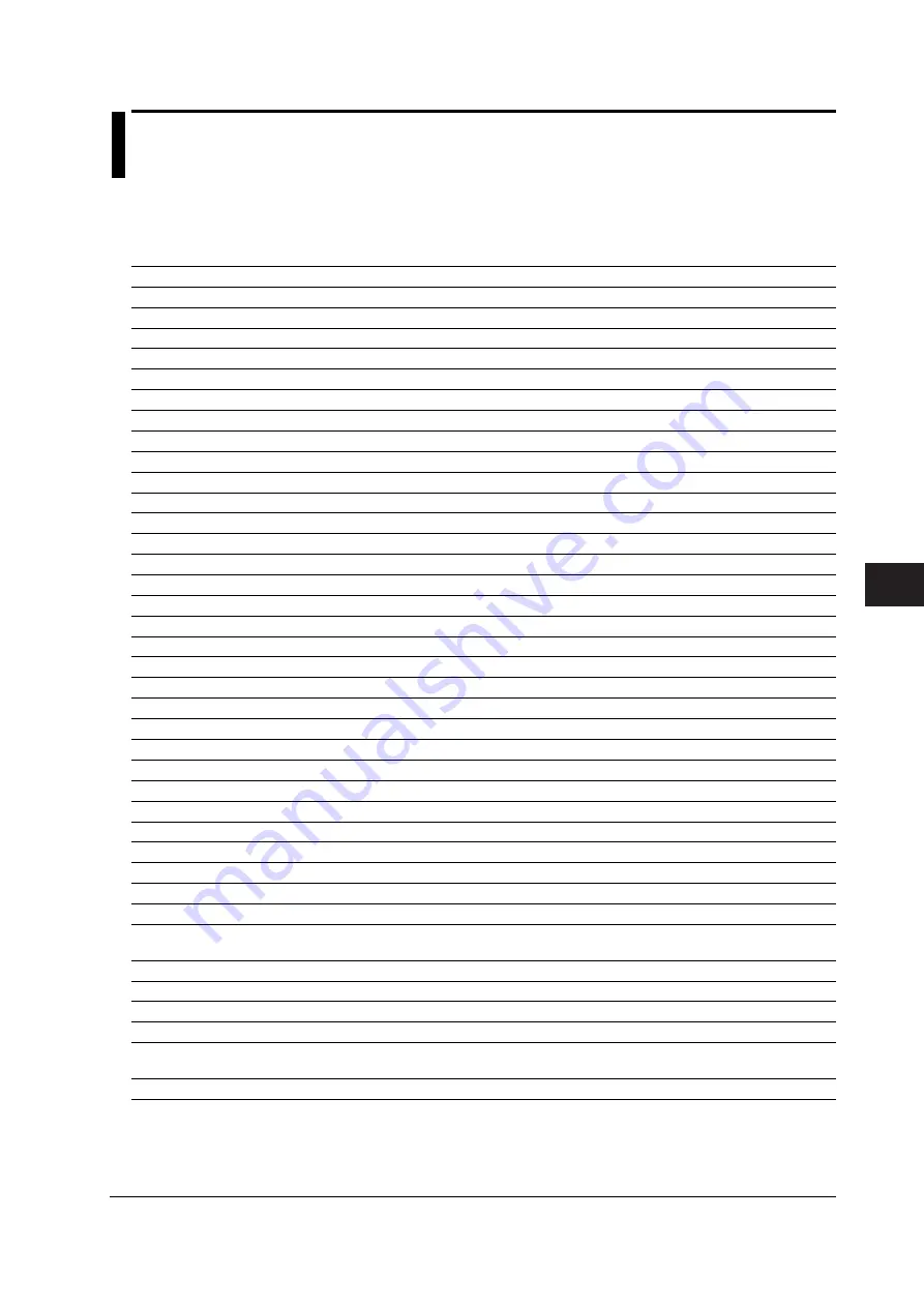 YOKOGAWA XL100 User Manual Download Page 114