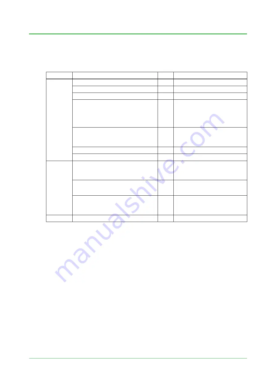 YOKOGAWA YTMX580 Startup Manual Download Page 4