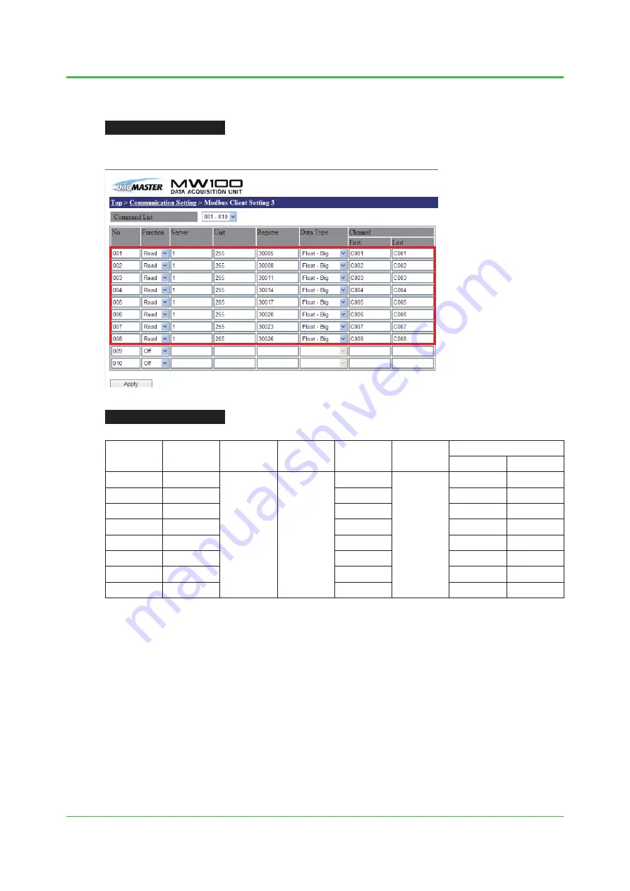 YOKOGAWA YTMX580 Startup Manual Download Page 30