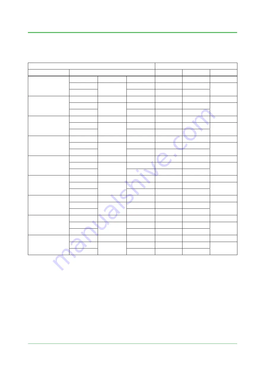 YOKOGAWA YTMX580 Startup Manual Download Page 34