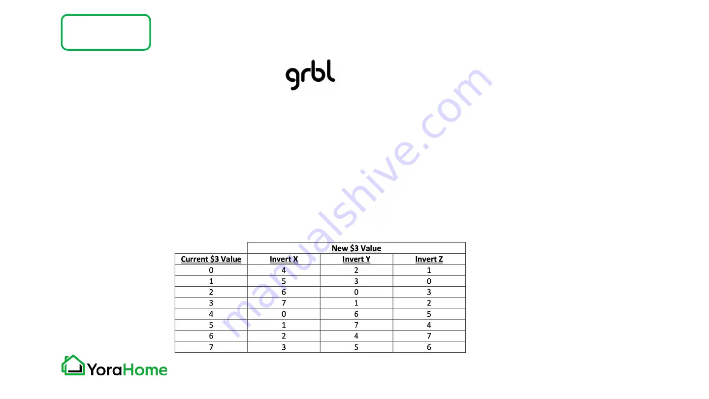 YoraHome SILVERBACK 6060 User Manual Download Page 71