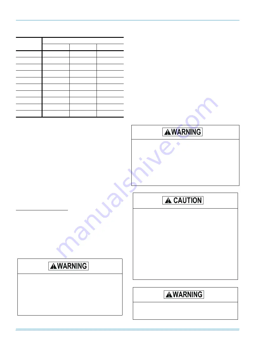 York DL-06 Installation Manual Download Page 32