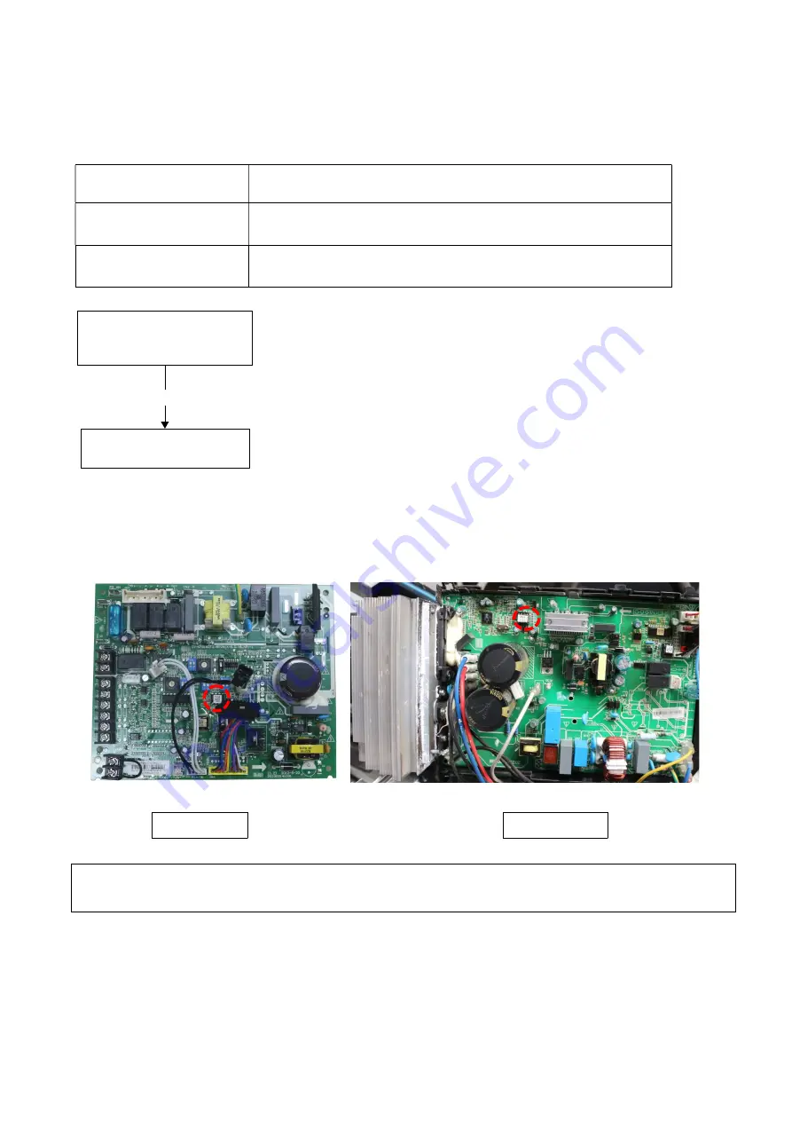 York HP Series Service Manual Download Page 94