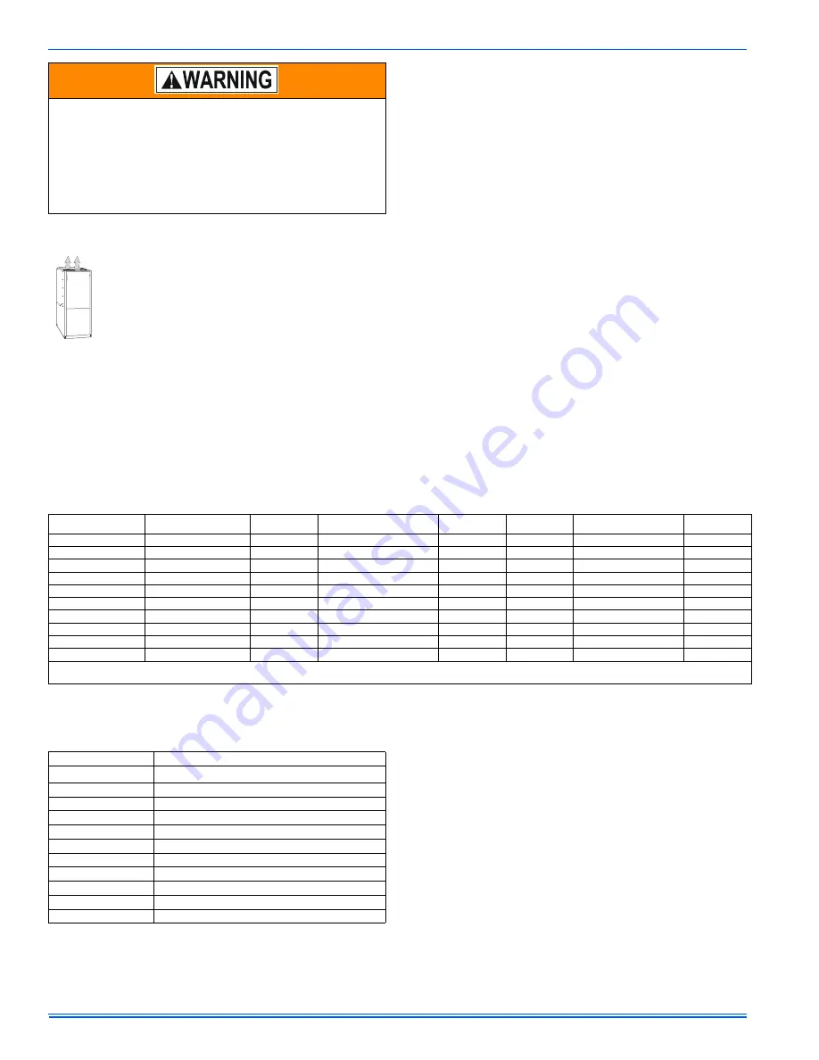 York PS9 Installation Manual Download Page 4