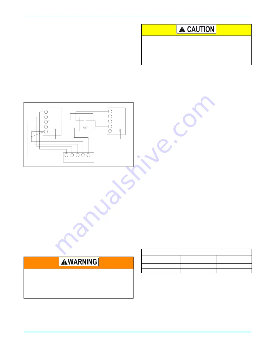 York PS9 Installation Manual Download Page 11