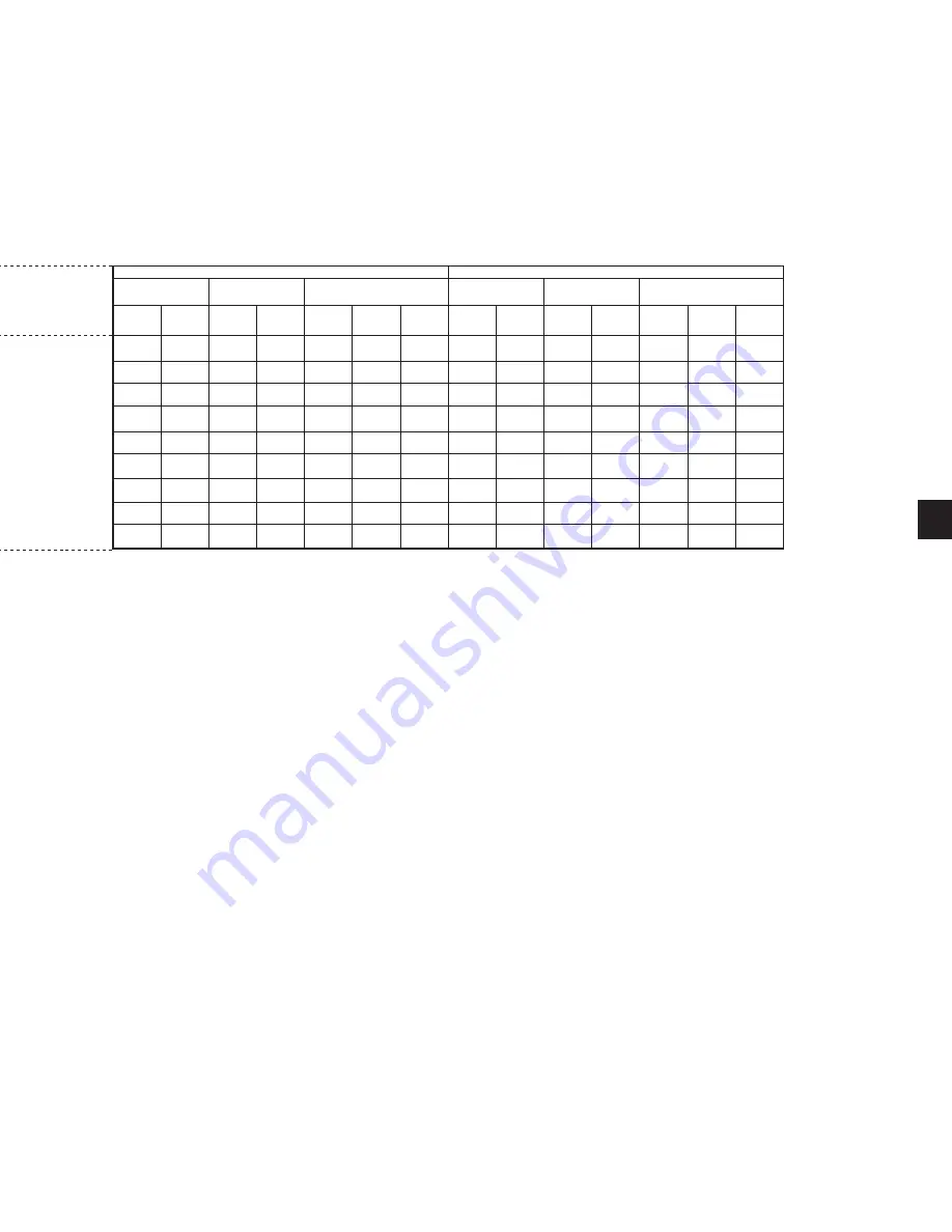 York YCAL0019 Installation Operation & Maintenance Download Page 51