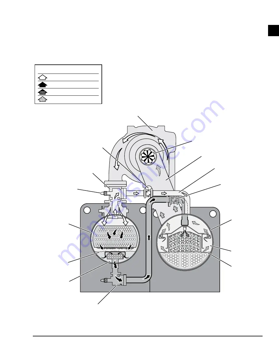 York YK Series Operation Manuals Download Page 11