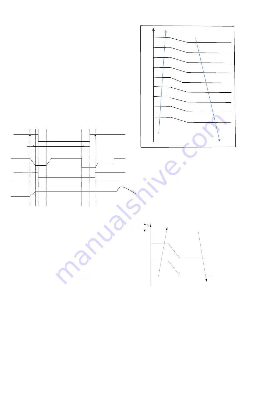 York YU2E18YJ6AMHO-Y Service Manual Download Page 20