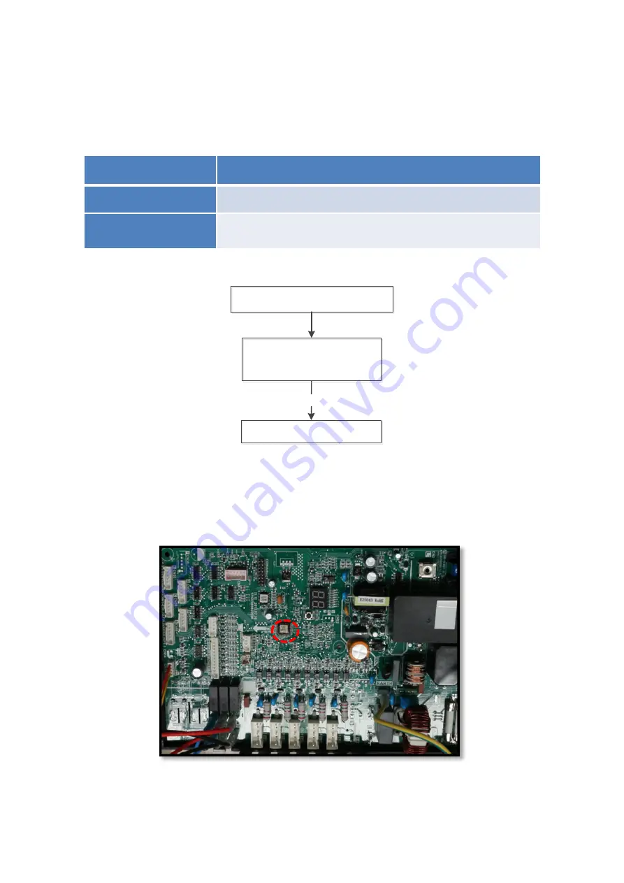 York YU2E18YJ6AMHO-Y Service Manual Download Page 49