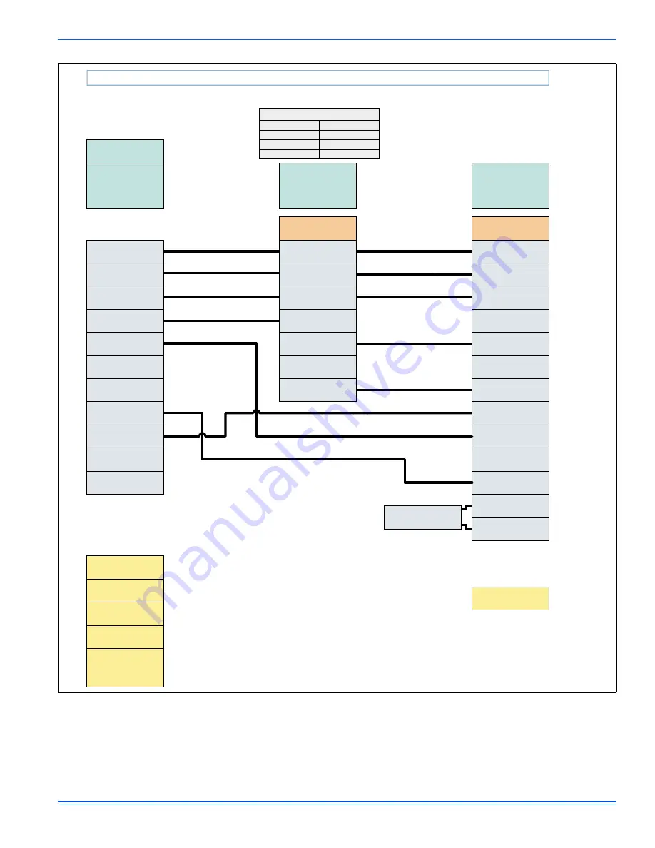 York YZF Installation Manual Download Page 11