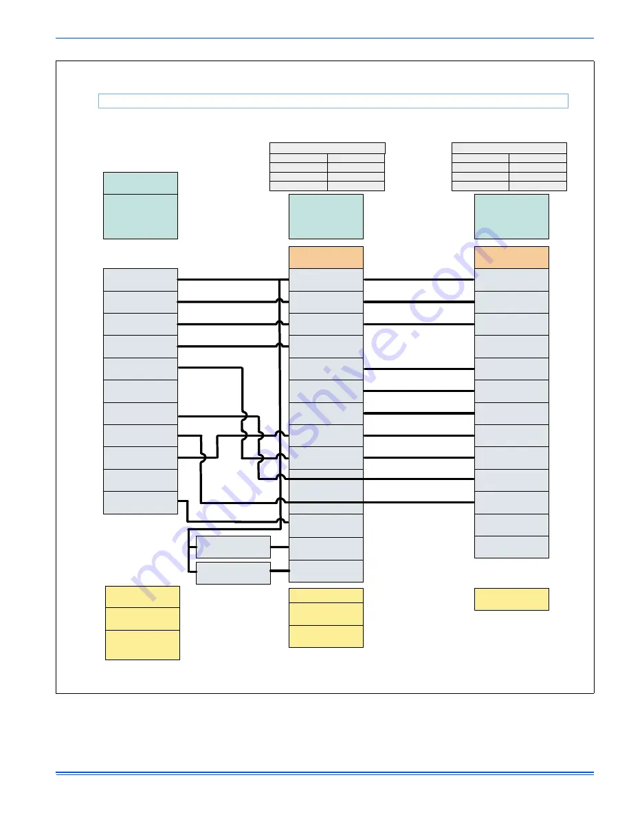 York YZF Installation Manual Download Page 17