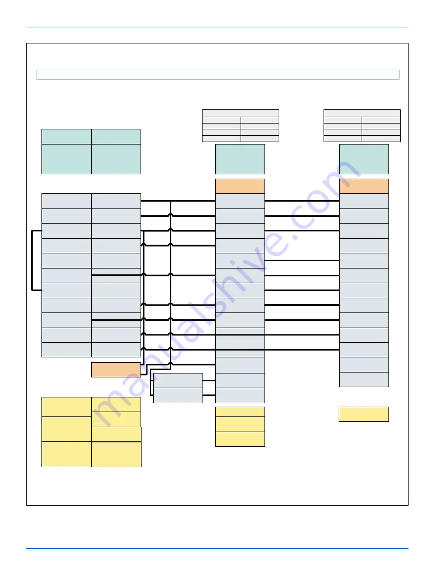 York YZF Installation Manual Download Page 18