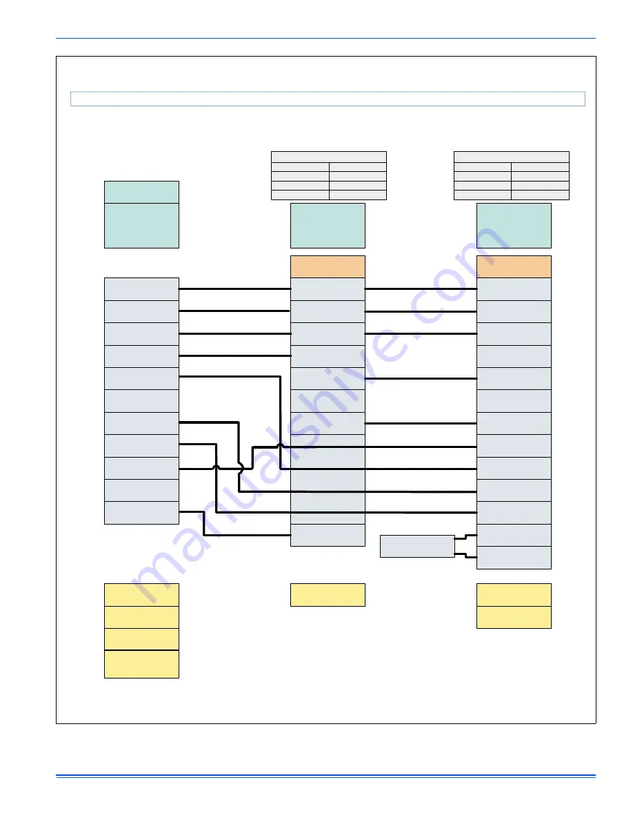 York YZF Installation Manual Download Page 19