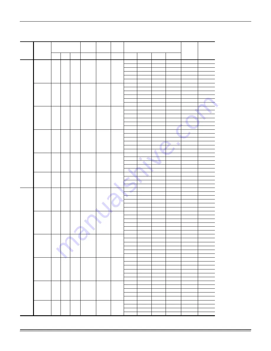 York ZE Series Instruction Manual Download Page 17