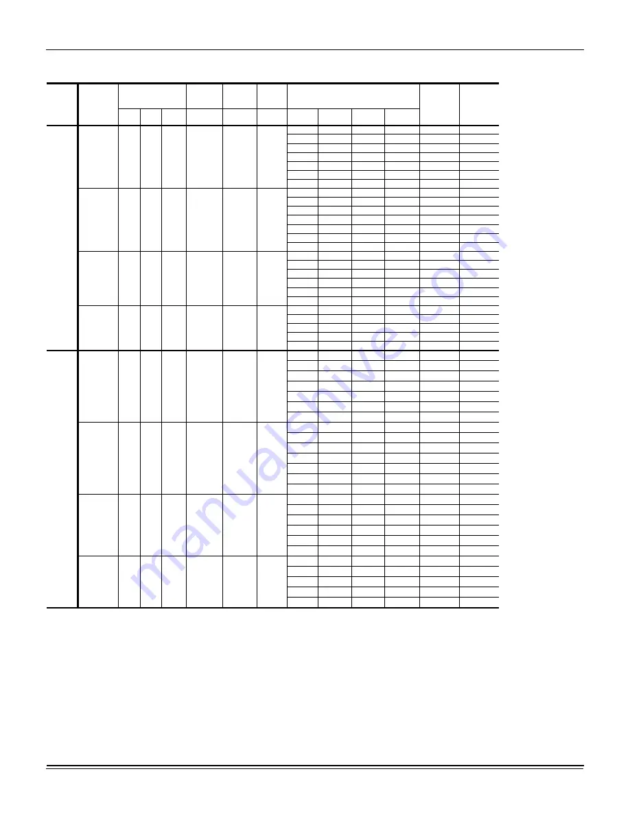 York ZE Series Instruction Manual Download Page 20