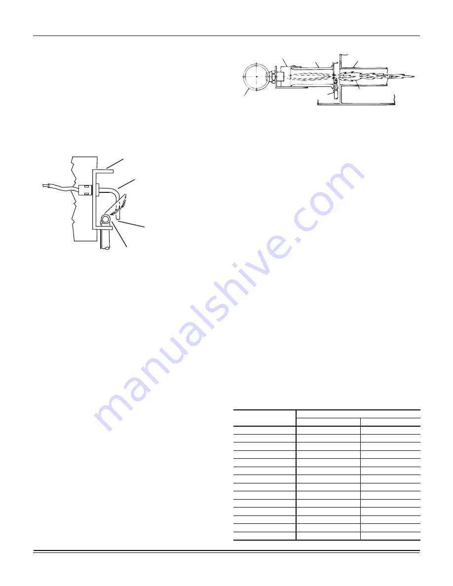 York ZE Series Instruction Manual Download Page 56