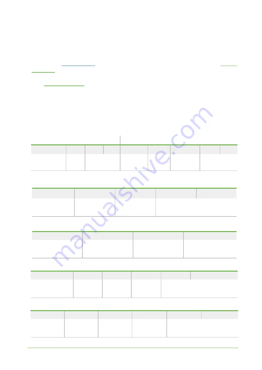 YOSensi YO Refrigerant Monitor User Manual Download Page 27