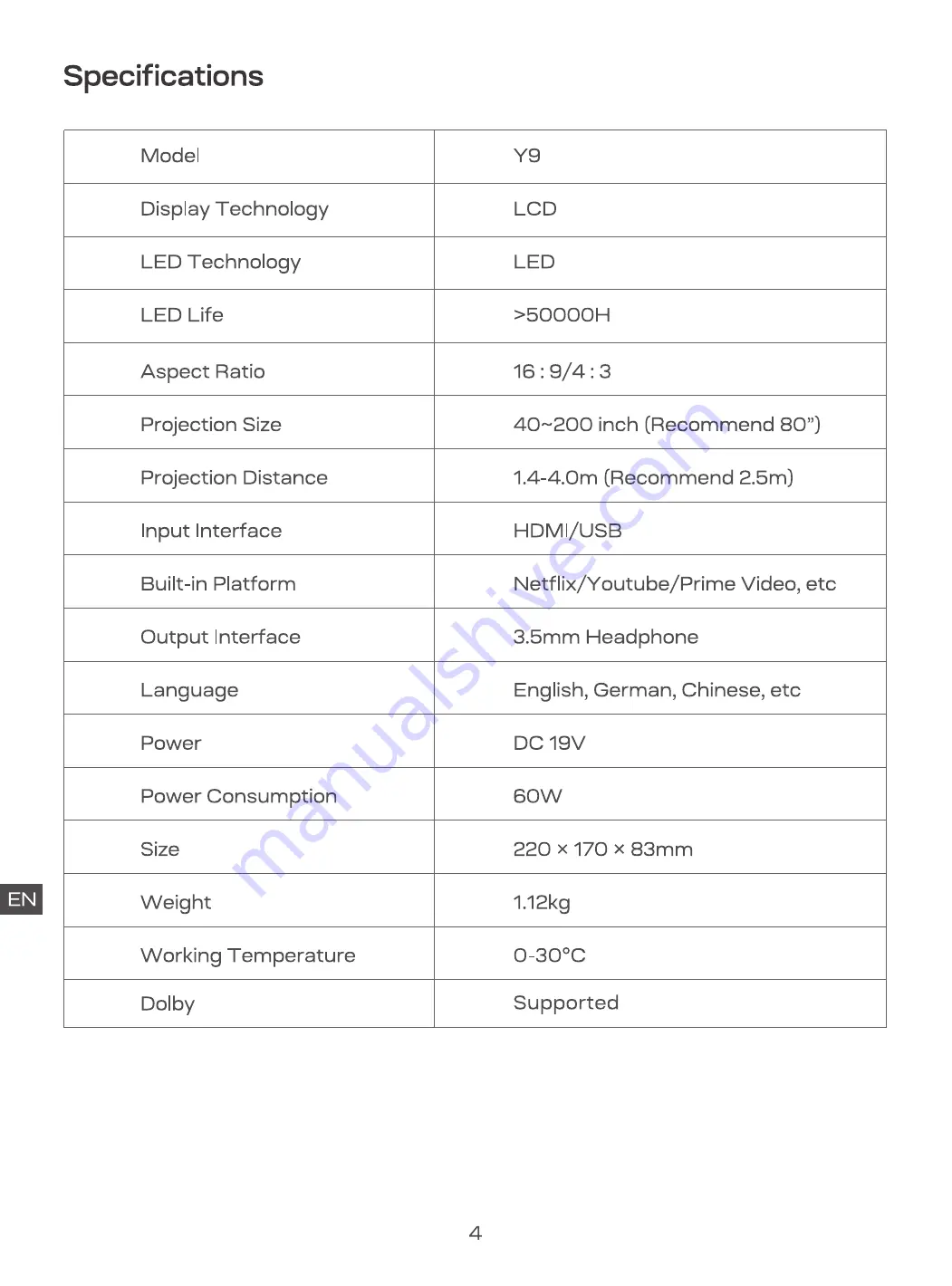 YOTON Y9 User Manual Download Page 6