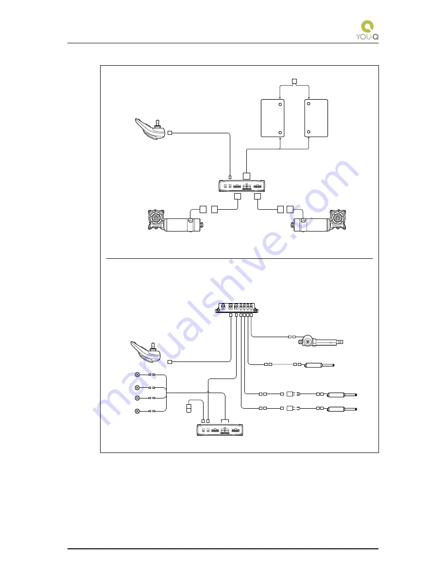 You-Q XP Service Manual Download Page 50