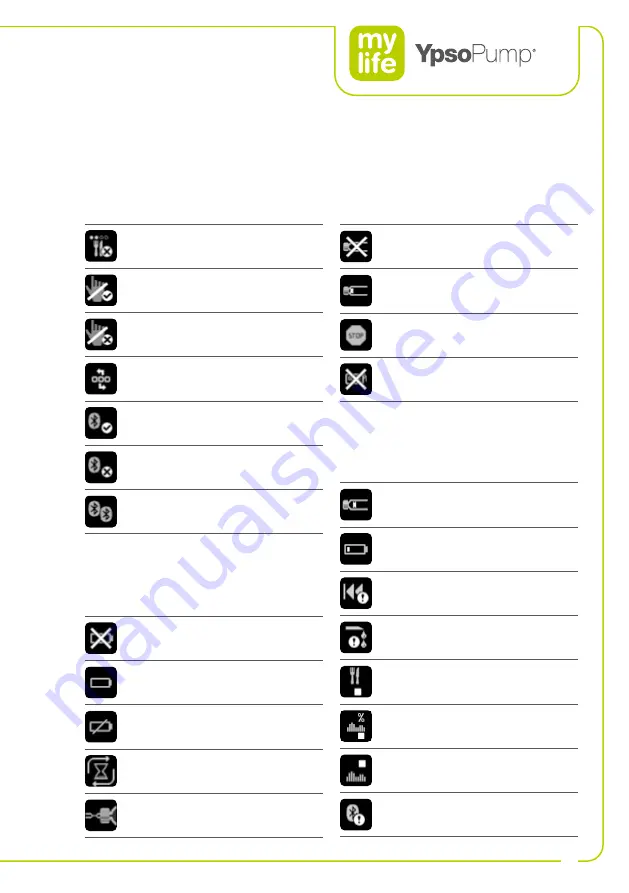 Ypsomed mylife YpsoPump Care Manual Download Page 59