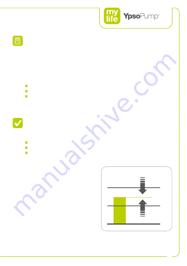 Ypsomed YpsoPump Manual Download Page 25