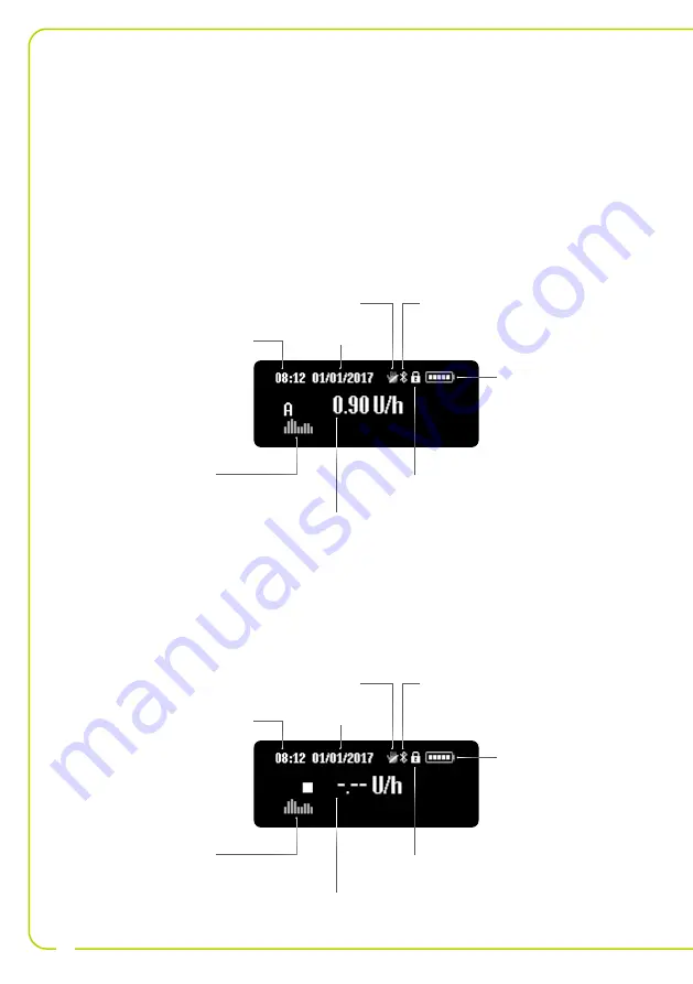 Ypsomed YpsoPump Manual Download Page 52