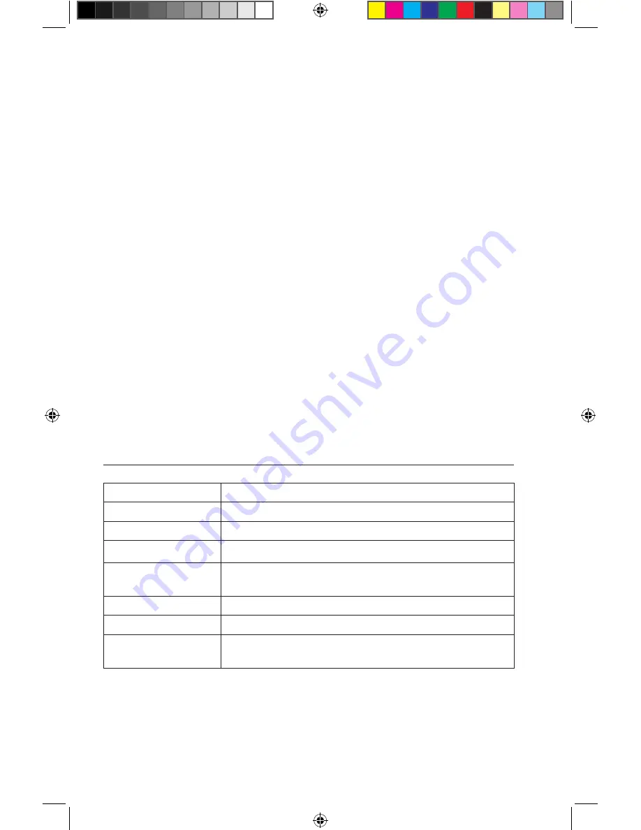 YSI EcoSense DO200A User Manual Download Page 18