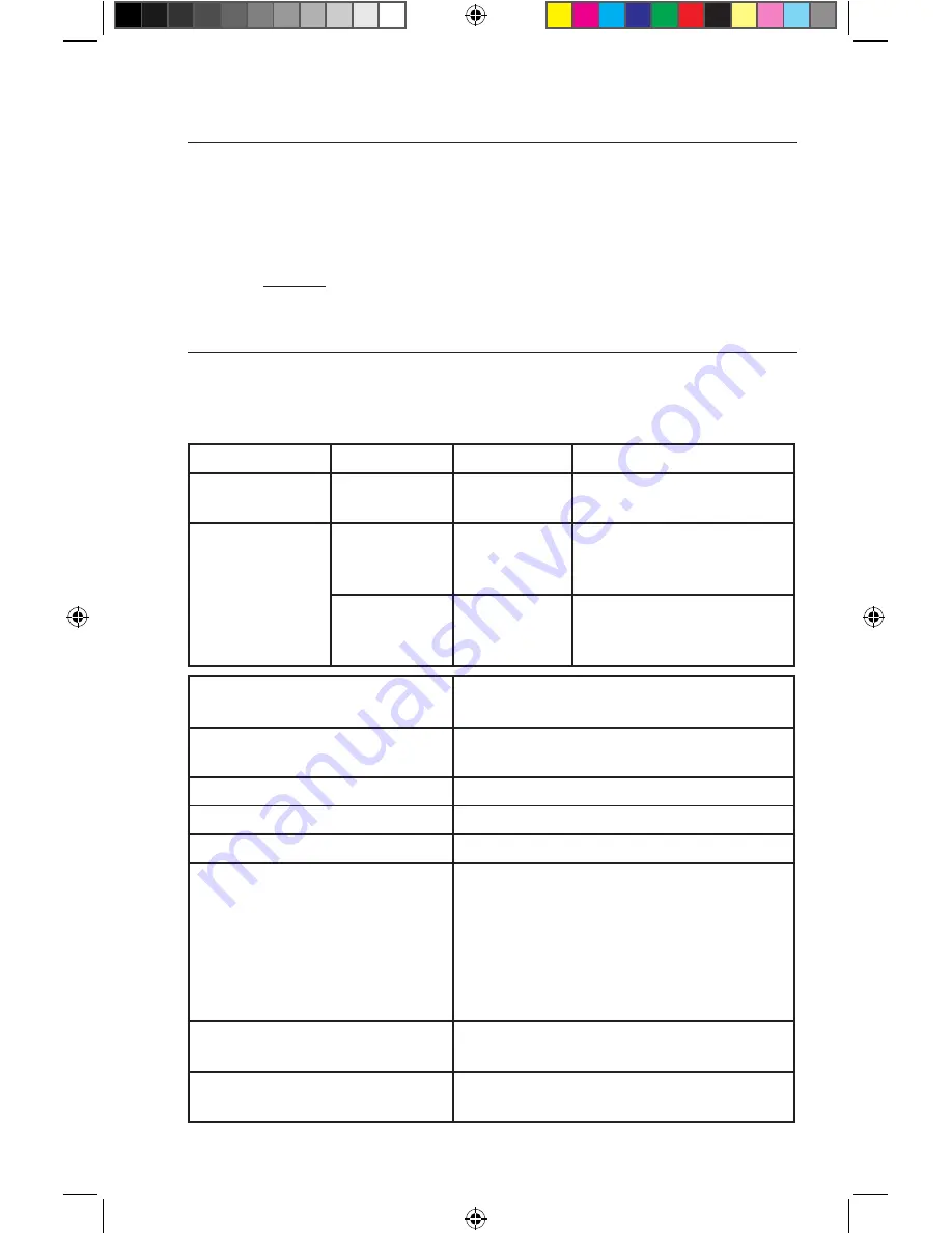 YSI EcoSense DO200A User Manual Download Page 19