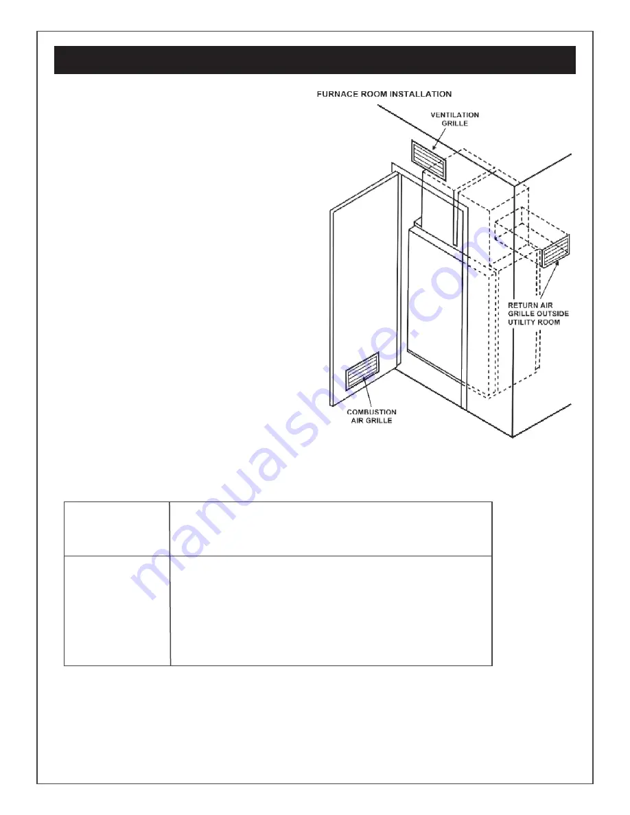 Yukon SUPER JACK SJ125 Owner'S Manual Download Page 18