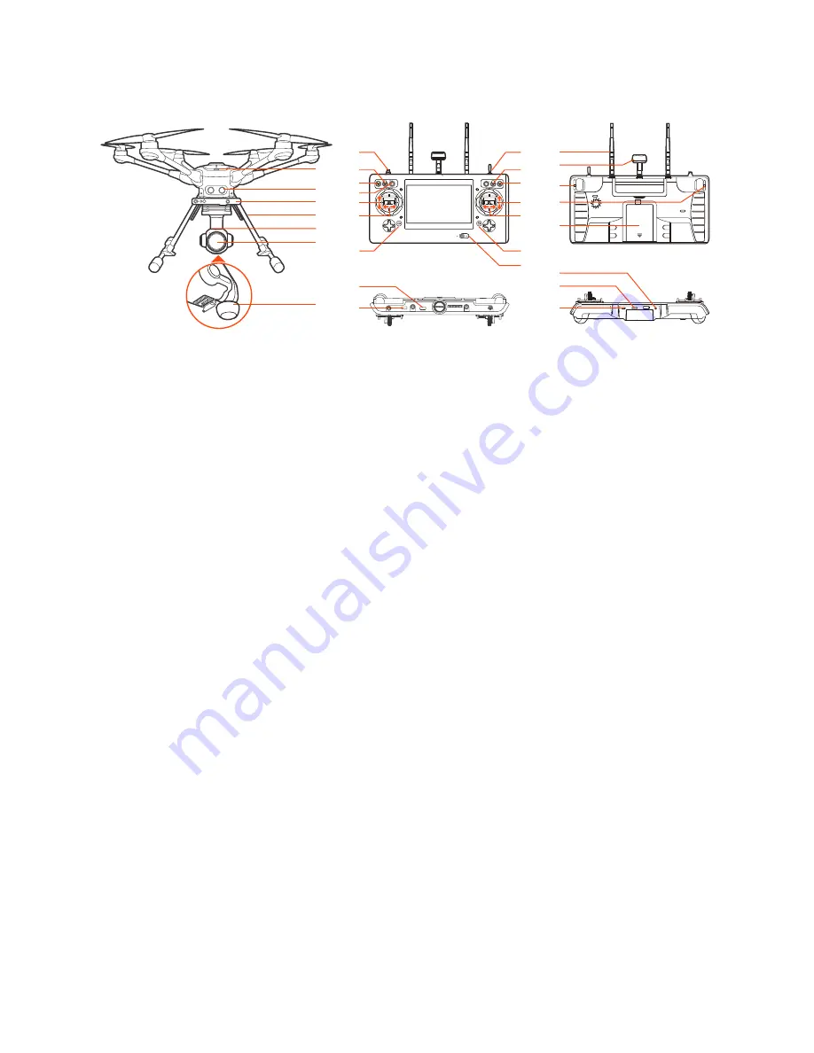 YUNEEC Typhoon H Plus User Manual Download Page 7