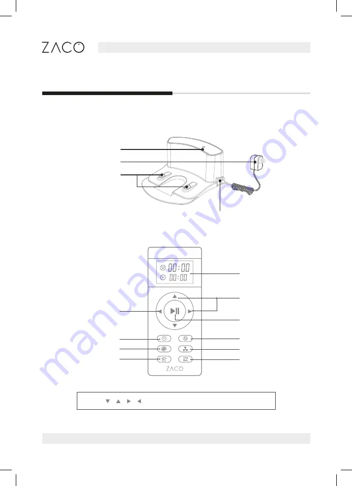 ZACO V6 User Manual Download Page 8