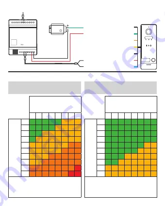 Zamel entra 200 Series User Manual Download Page 13