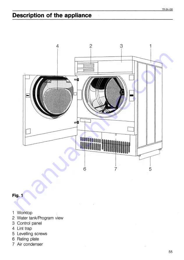 ZANKER Thermat K-ES 9001 Скачать руководство пользователя страница 5