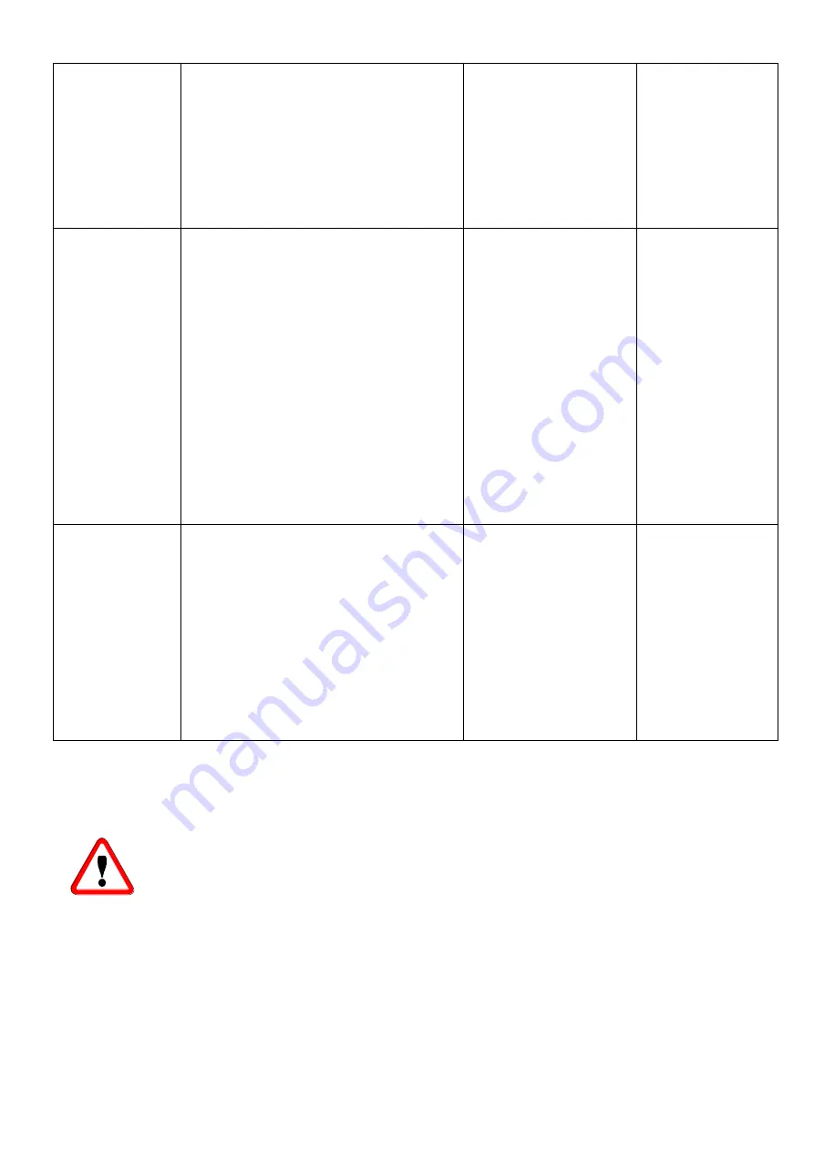 Zanotti GS Series Use And Maintenance Instructions Download Page 45