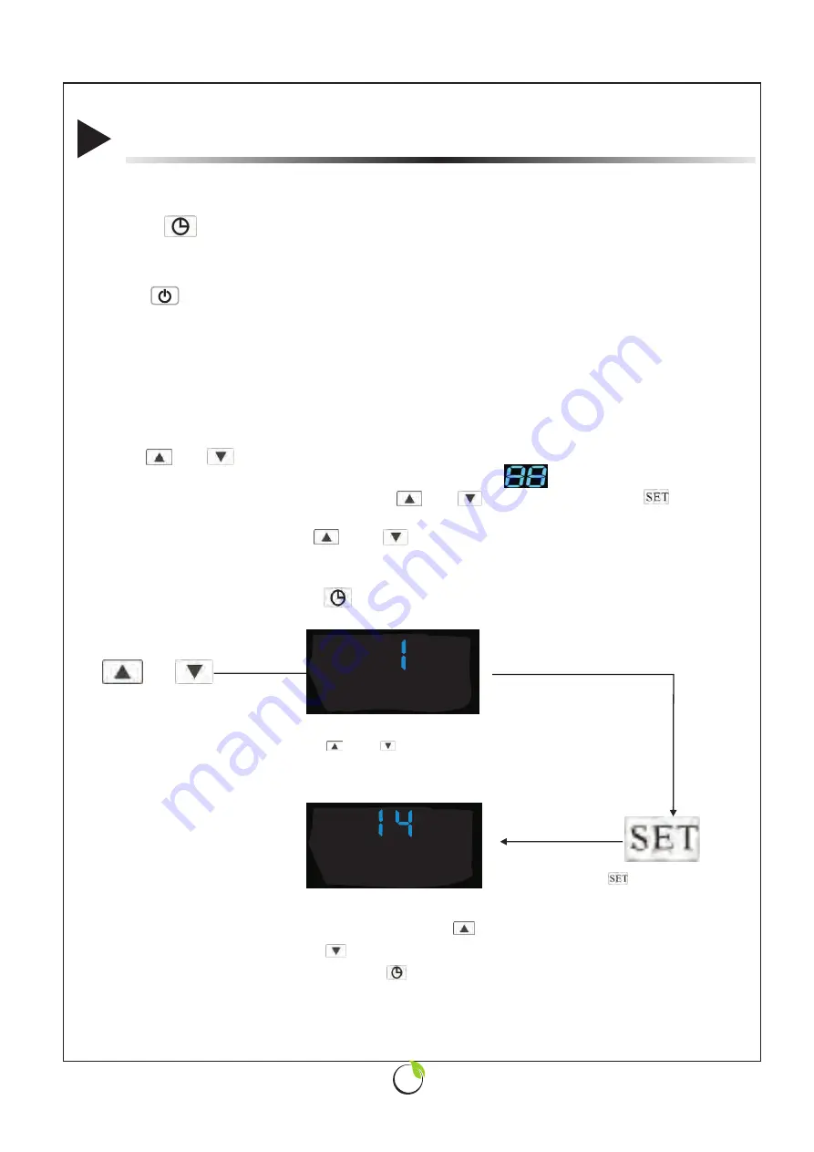 ZANTIA SLIM-C Series Instruction Manual Download Page 27