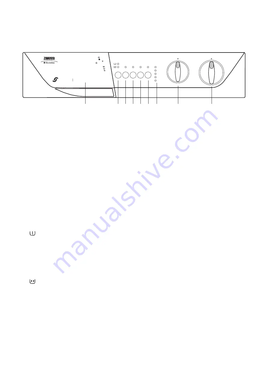 Zanussi Electrolux ZWF 1020W Instruction Booklet Download Page 6