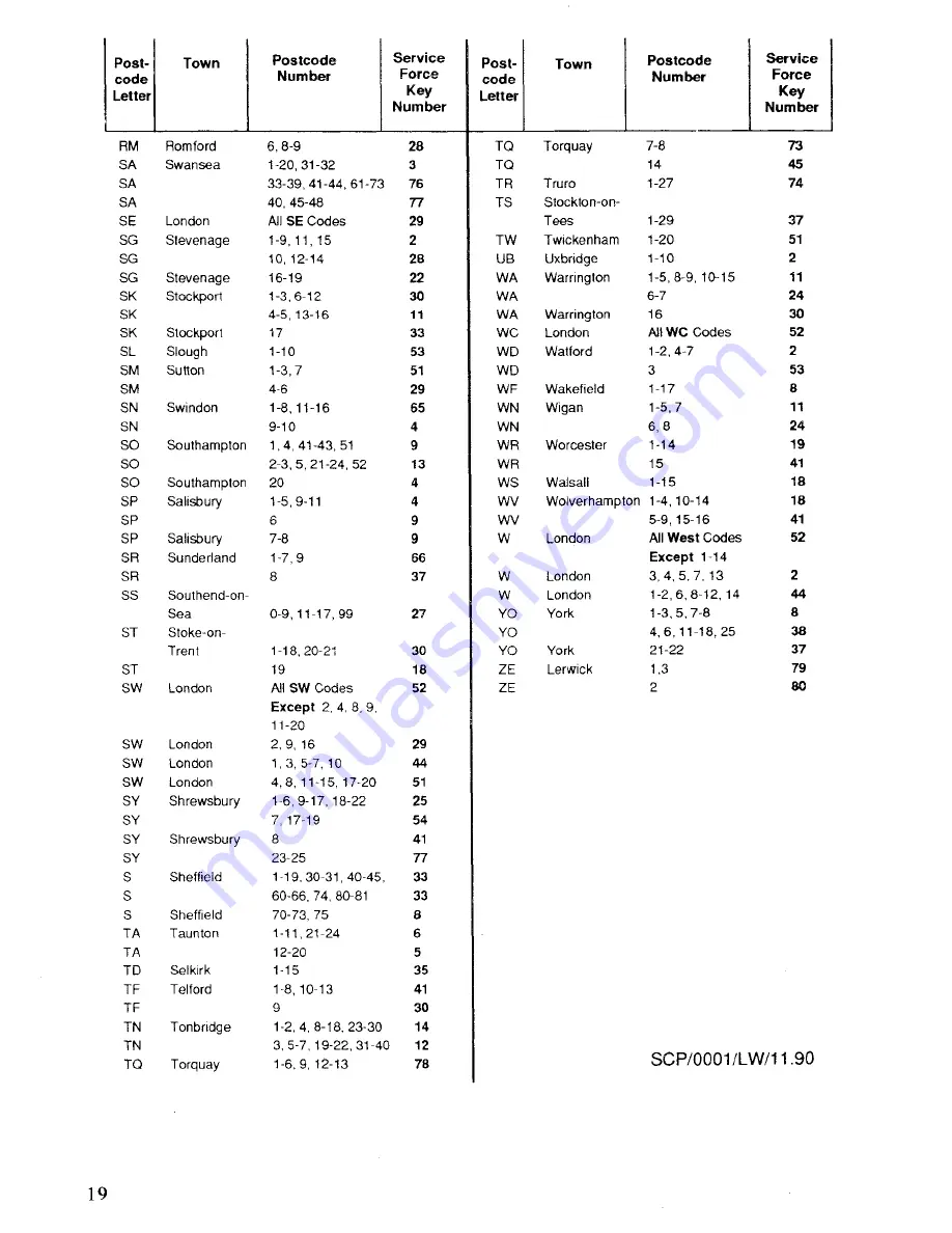 Zanussi DRi49/3/A Скачать руководство пользователя страница 20