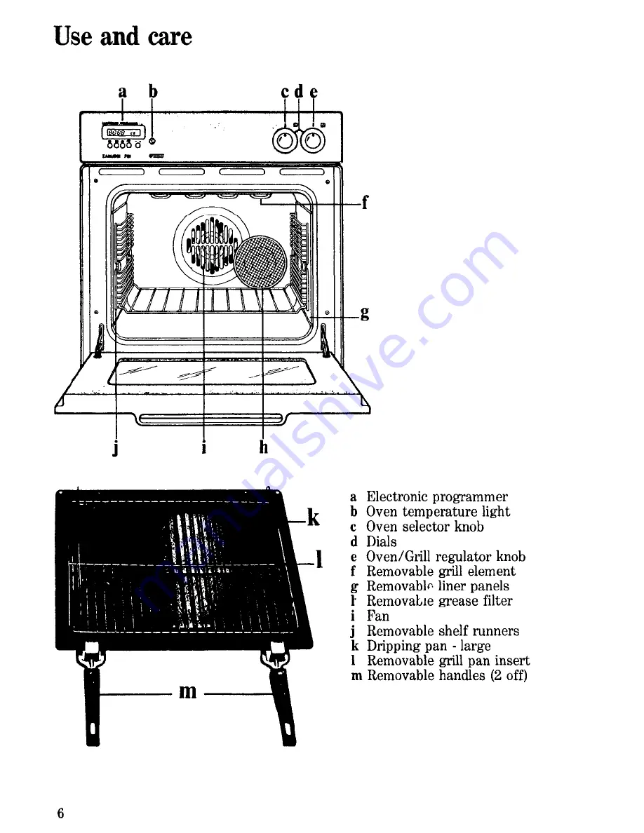 Zanussi FBI 533 Скачать руководство пользователя страница 6