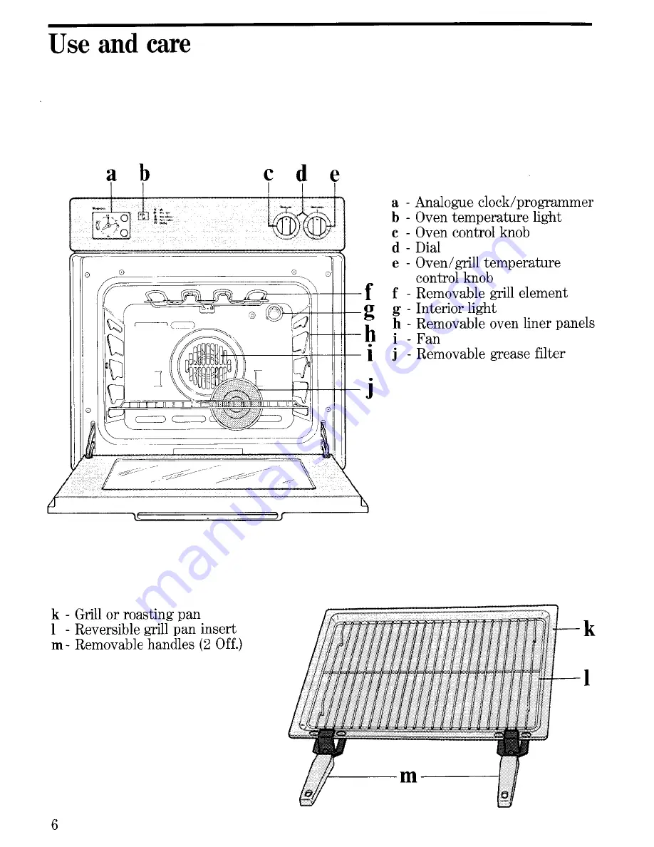 Zanussi FM 5231 Скачать руководство пользователя страница 6