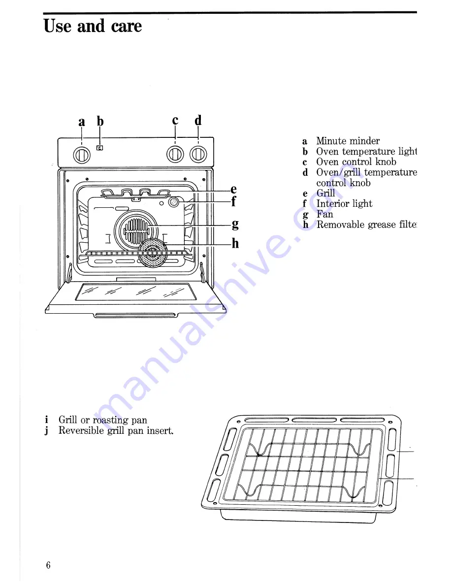 Zanussi FM 9230 Instructions For The Use And Care Download Page 6