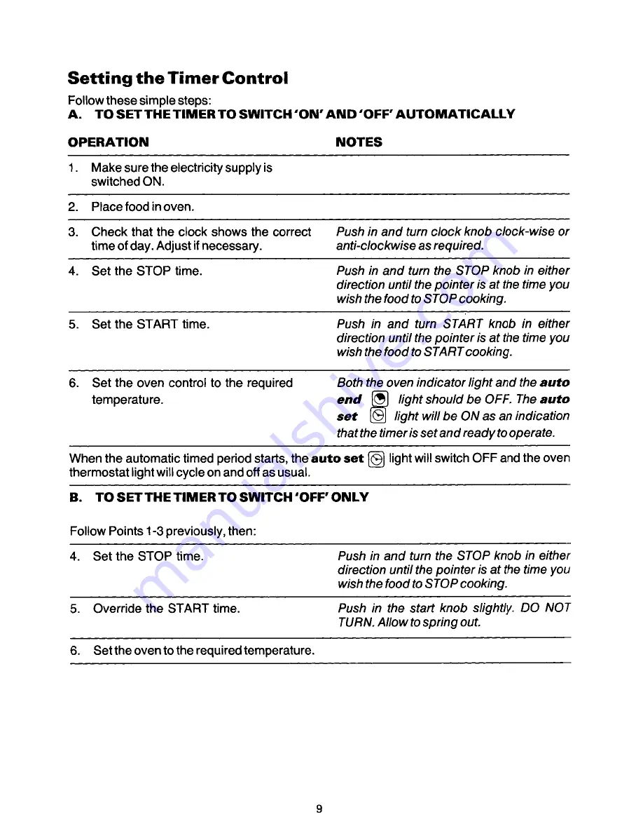 Zanussi SC9412 Instructions For The Use And Care Download Page 11