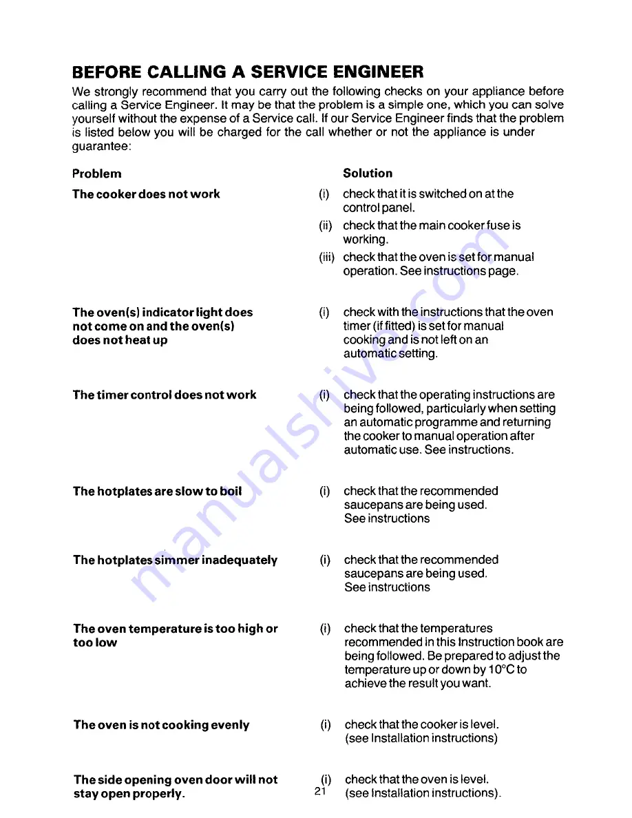 Zanussi SC9412 Instructions For The Use And Care Download Page 23