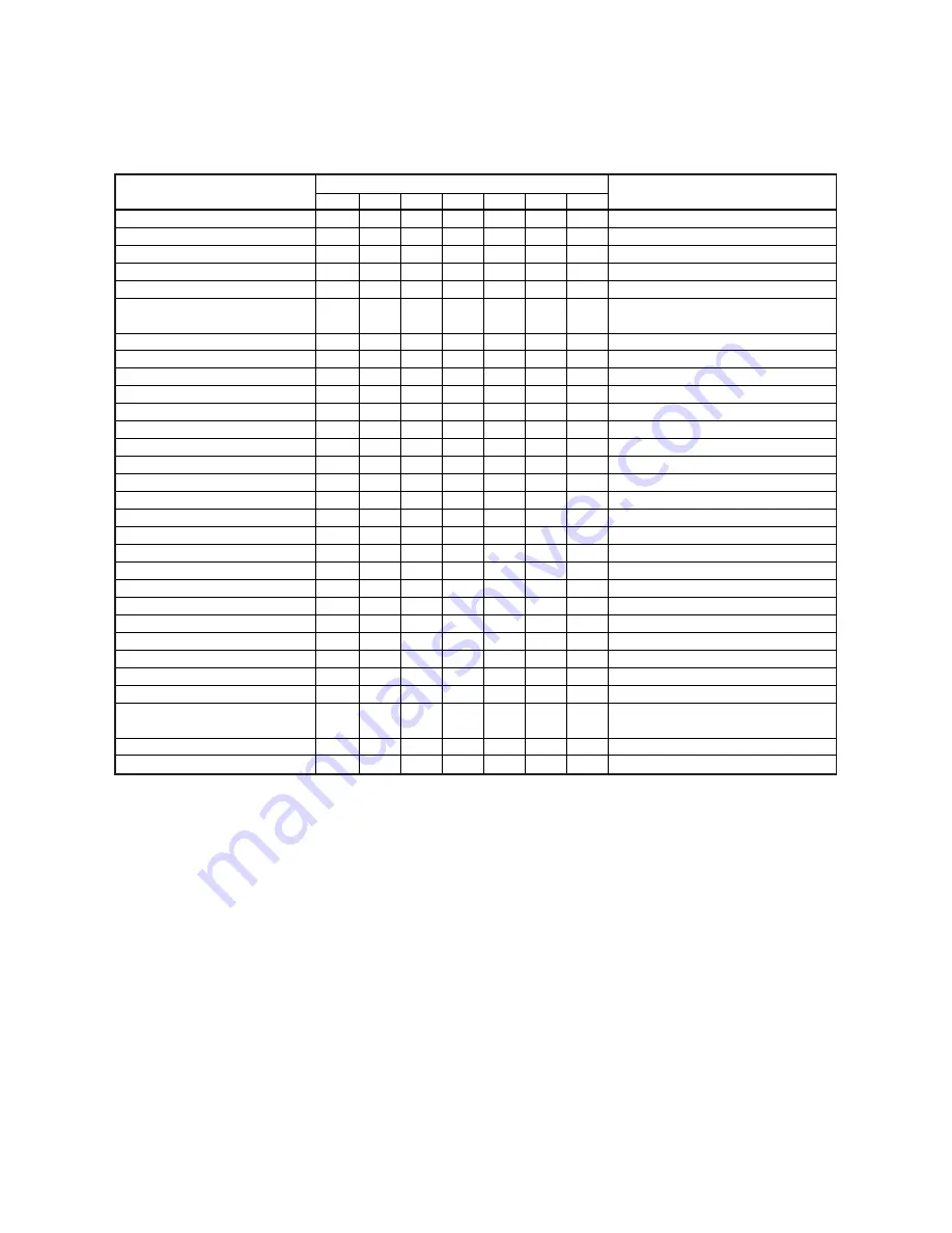 Zanussi Z 98/4 W Скачать руководство пользователя страница 19